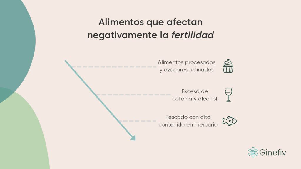 alimentos-negativos-fertilidad