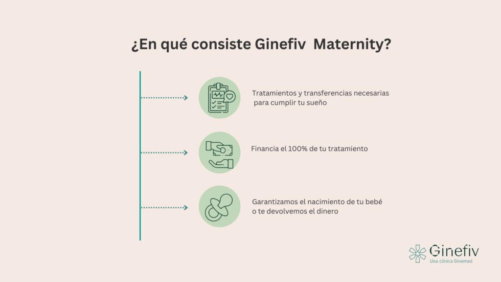 ginefiv-maternity