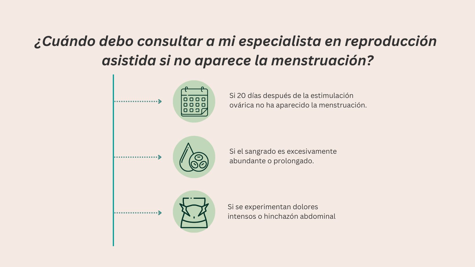 consulta-especialista-tras-estimulacion-ovarica-ginefiv